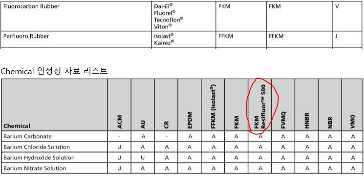 O-ring 재질.JPG